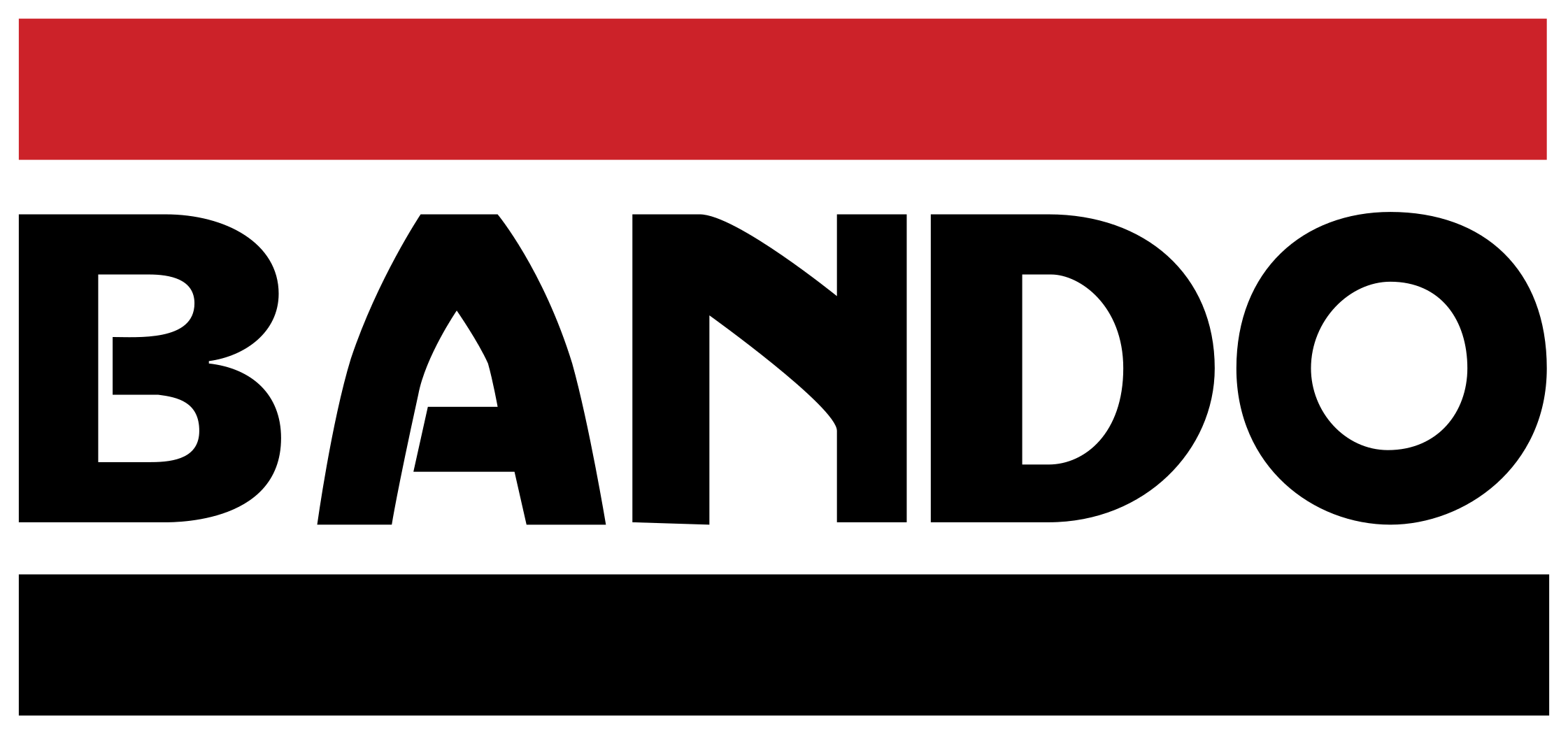 Partner Antriebstechnik Bando Logo