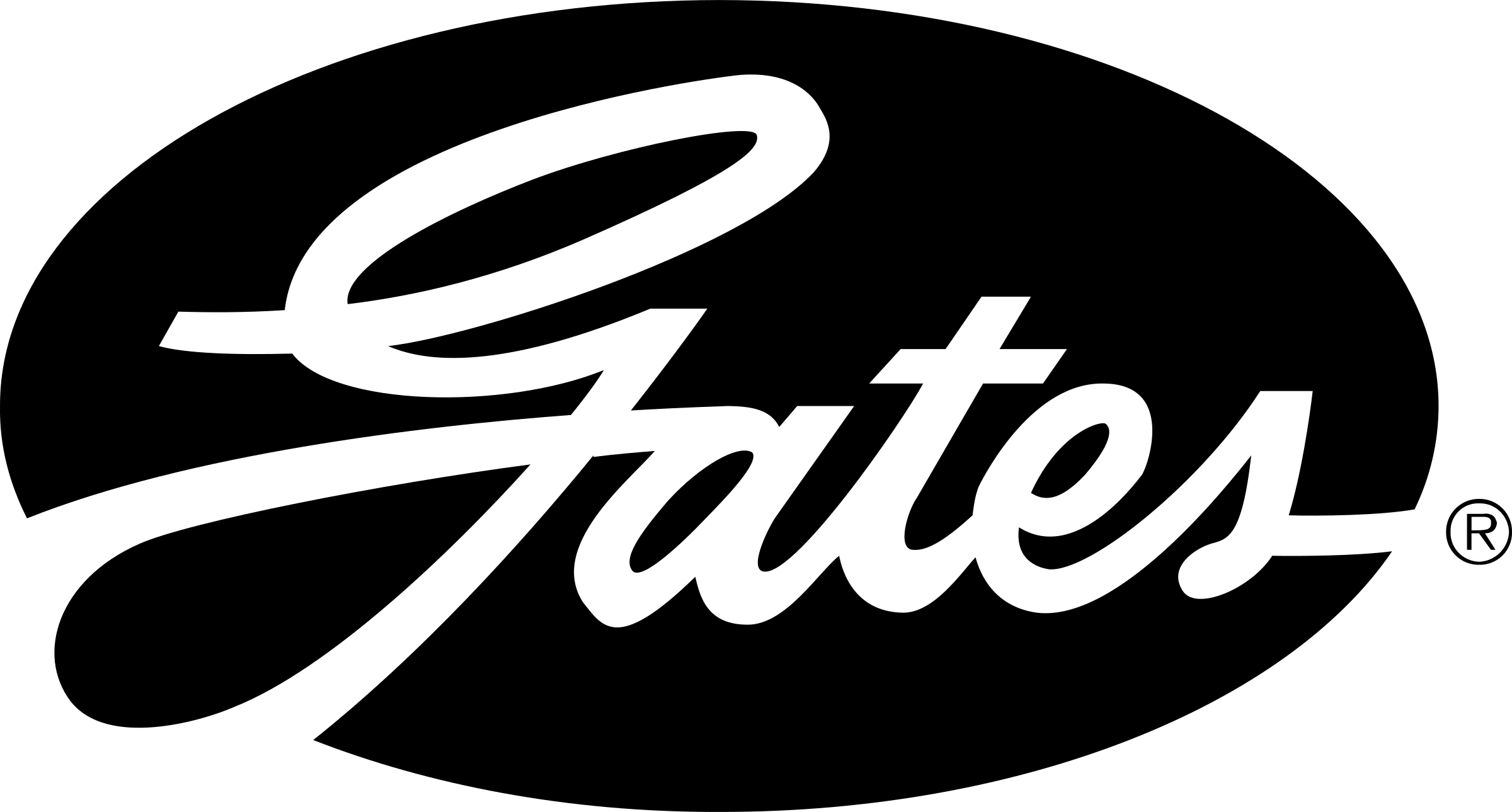 Partner Antriebstechnik Gates Logo